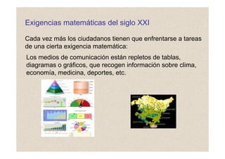 Comp.Mat.Ens Evaluar
