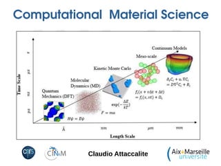 Computational Material Science
Claudio Attaccalite
 