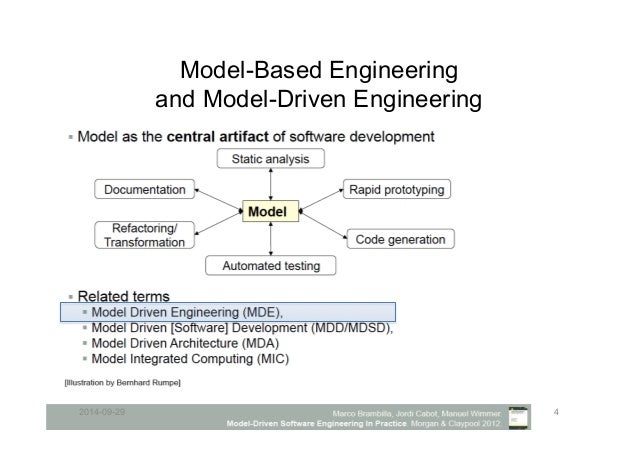 Component-Based and Model-Driven Engineering: what is the difference?… image.
