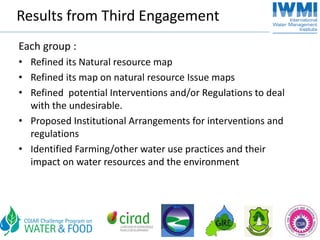 Results from Third Engagement
Each group :
• Refined its Natural resource map
• Refined its map on natural resource Issue maps
• Refined  potential Interventions and/or Regulations to deal 
  with the undesirable.
• Proposed Institutional Arrangements for interventions and 
  regulations
• Identified Farming/other water use practices and their 
  impact on water resources and the environment
 