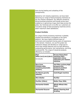done during loading and unloading of the
consignments.
Backed by rich industry experience, we have been
delivering our range of food processing machines as
per the industry standards. Our efficient workforce,
ethical business practices and friendly prices have
enabled us in garnering a huge client base across the
globe. Our foremost aim is to offer our customers an
innovative range of food processing machines and to
attain maximum client satisfaction.
Product Portfolio
Our range of food processing machines is globally
certified and therefore is accepted on the same
platform. We have highly proficient team of
technicians and engineers having years of experience
in the domain. However, we use fine grade raw
material to design and develop our range due to
which they exhibit features such as high efficiency,
outstanding performance, low maintenance, and long
functional life. The range of industrial products
offered by us includes:
Plan
Sifter,2x12,4x12,8x12,
8x16,8x20,
Drume Seave,Reel
machine,vibro
separator,rotory
separator,pre-cleaner
machine
Rice Cone
Polisher,silky
machine,pneumatic
shellers,
Jet Filter,cyclone,High
pressure,low
pressure,medium
pressure fans,
De-Stoner,gravity
selector,
Centrifugal machine
Mini Sheller Purifier
Purifier (Vibro) Roller Flour Mills
Horizontal Chakki Whole Wheat Atta
Plant
Horizontal Scourer Wheat Cleaning And
Grading
 