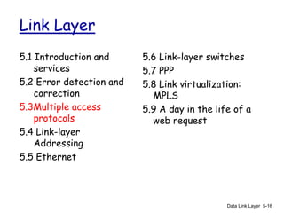 Comprehensive Overview of Data Link Layer and LAN Protocols in ...