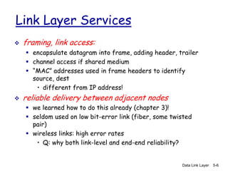 Comprehensive Overview of Data Link Layer and LAN Protocols in ...
