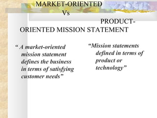 MARKET-ORIENTED
Vs
PRODUCT-
ORIENTED MISSION STATEMENT
“ A market-oriented
mission statement
defines the business
in terms of satisfying
customer needs”
“Mission statements
defined in terms of
product or
technology”
 