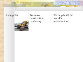 Caterpillar We make
construction
machinery.
We help build the
world’s
infrastructure.
 