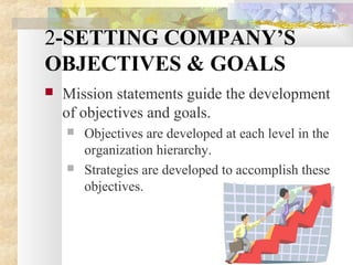 2-SETTING COMPANY’S
OBJECTIVES & GOALS
 Mission statements guide the development
of objectives and goals.
 Objectives are developed at each level in the
organization hierarchy.
 Strategies are developed to accomplish these
objectives.
 
