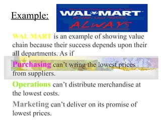 Example:
WAL MART is an example of showing value
chain because their success depends upon their
all departments. As if
Purchasing can’t wring the lowest prices
from suppliers.
Operations can’t distribute merchandise at
the lowest costs.
Marketing can’t deliver on its promise of
lowest prices.
 