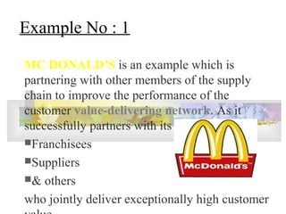 Example No : 1
MC DONALD’S is an example which is
partnering with other members of the supply
chain to improve the performance of the
customer value-delivering network. As it
successfully partners with its
Franchisees
Suppliers
& others
who jointly deliver exceptionally high customer
 