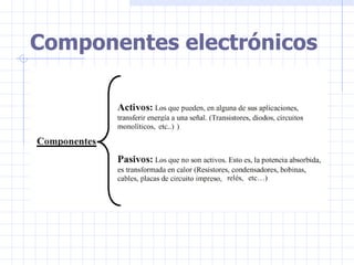 Componentes electrónicos 