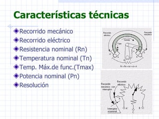 Características técnicas Recorrido mecánico Recorrido eléctrico Resistencia nominal (Rn) Temperatura nominal (Tn) Temp. Máx.de func.(Tmax) Potencia nominal (Pn) Resolución 