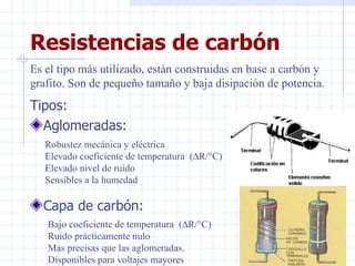Resistencias de carbón Tipos: Aglomeradas:  Capa de carbón: Es el tipo más utilizado, están construidas en base a carbón y grafito. Son de pequeño tamaño y baja disipación de potencia. Robustez mecánica y eléctrica Elevado coeficiente de temperatura  (  R/  C) Elevado nivel de ruido Sensibles a la humedad Bajo coeficiente de temperatura  (  R/  C) Ruido prácticamente nulo Mas precisas que las aglomeradas. Disponibles para voltajes mayores 