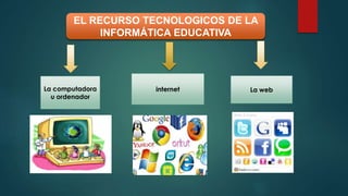,
.
EL RECURSO TECNOLOGICOS DE LA
INFORMÁTICA EDUCATIVA
La computadora
u ordenador
internet La web
 