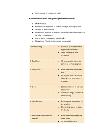 Compo marking scheme | DOCX