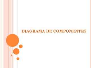 DIAGRAMA DE COMPONENTES
 