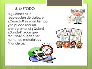 5. METODO
El ¿Cómo? es la
recolección de datos, el
¿Cuándo? es en el tiempo
y se puede usar un
cronograma, el ¿Quién?,
¿Dónde?, ¿con que
recursos? pueden ser
humanos, materiales y
financieras.