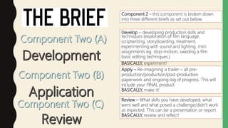 Develop – developing production skills and
techniques (exploration of film language,
scriptwriting, storyboarding, treatment,
experimenting with sound and lighting, mini
assignments eg. stop-motion, sweding a film
basic editing techniques.)
BASICALLY, experiment!
Component 2 - this component is broken down
into three different briefs as set out below.
Apply – Re-imagining a trailer – all pre-
production/production/post-production
paperwork and ongoing log of progress. This will
include your FINAL product.
BASICALLY, make it!
Review – What skills you have developed, what
went well and what posed a challenge/didn’t work
as expected. This can be a presentation or report.
BASICALLY, review and reflect!
 