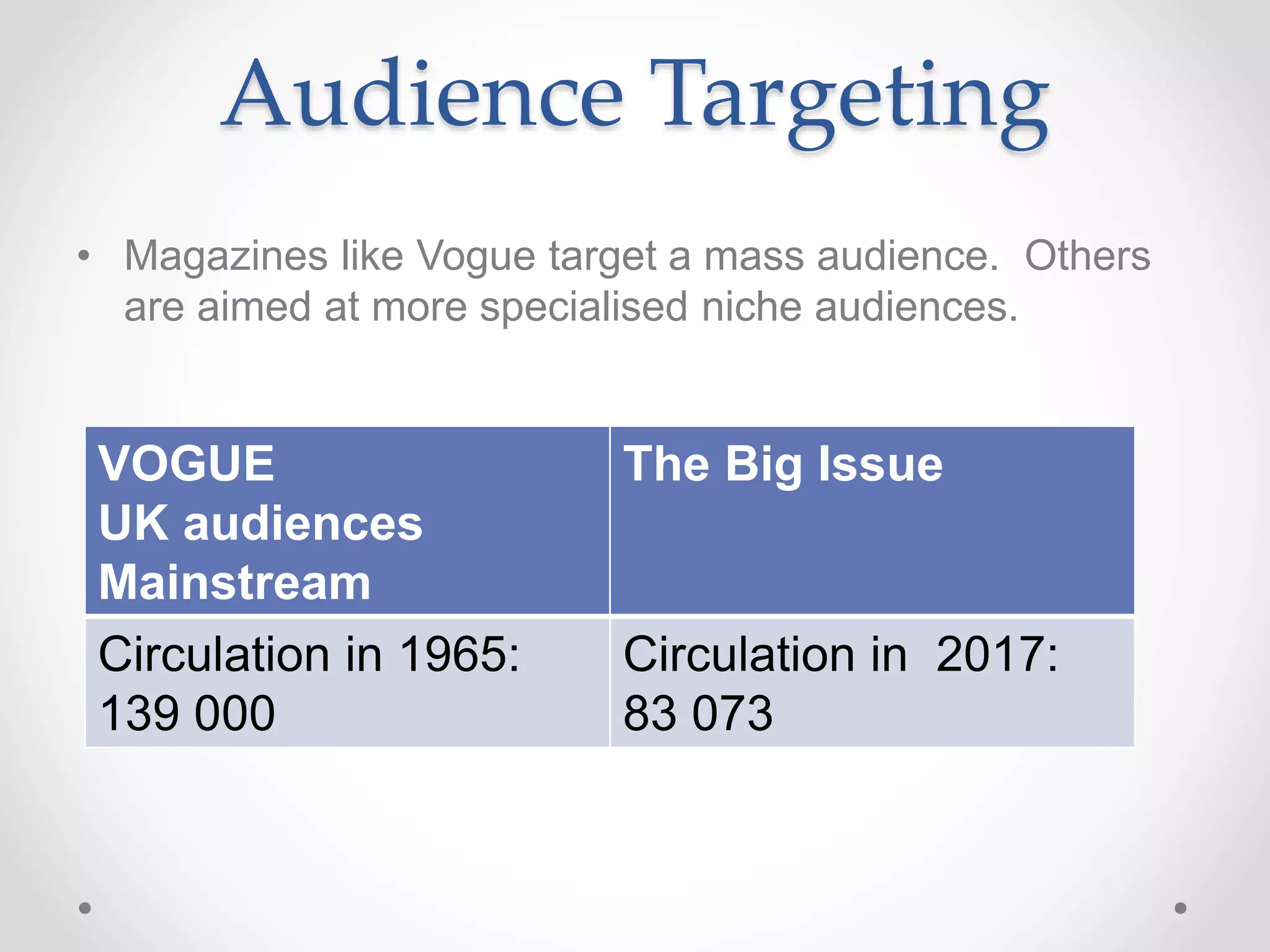 Audience Targeting
• Magazines like Vogue target a mass audience. Others
are aimed at more specialised niche audiences.
VOGUE
UK audiences
Mainstream
The Big Issue
Circulation in 1965:
139 000
Circulation in 2017:
83 073
 
