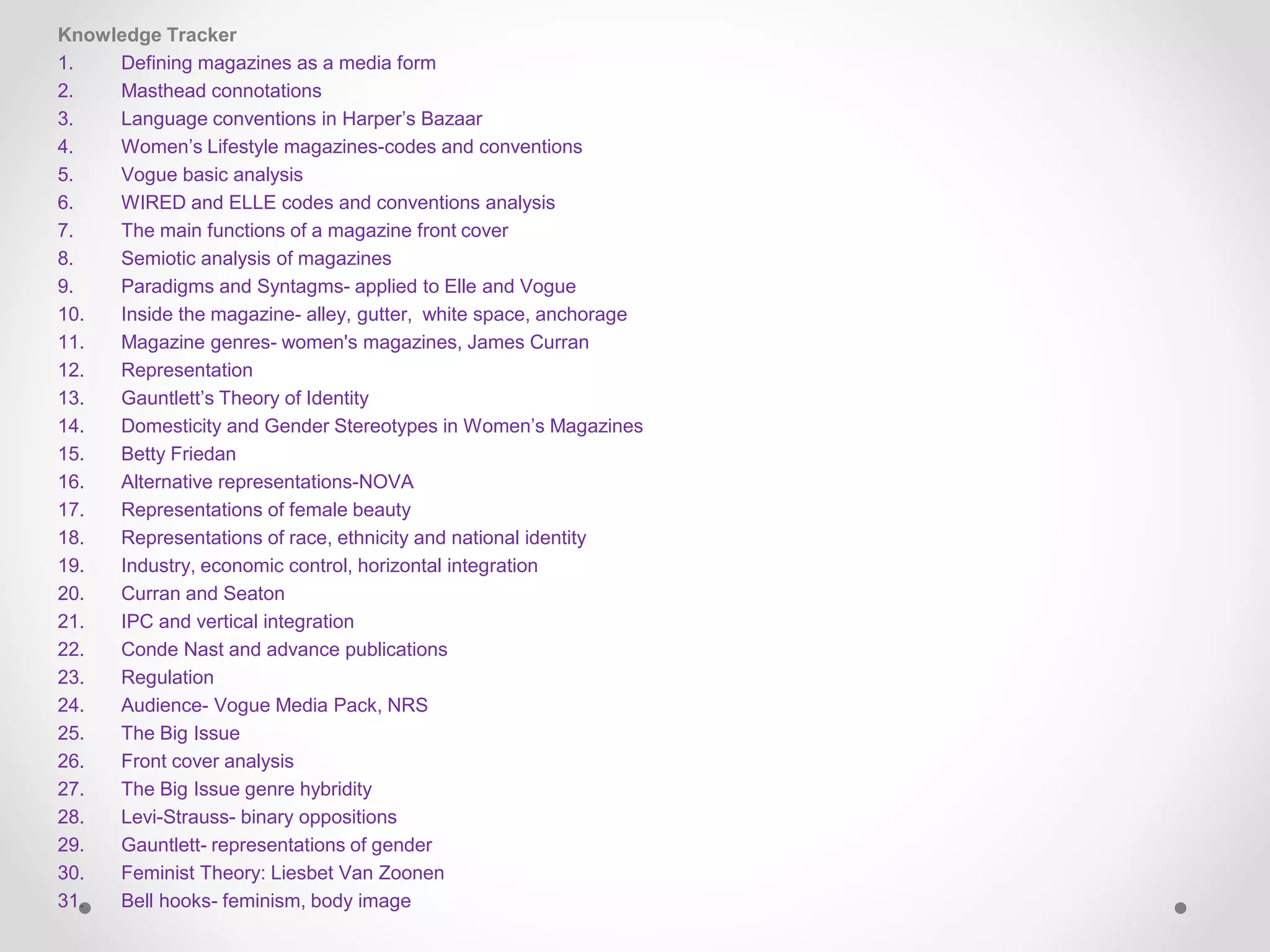 Knowledge Tracker
1. Defining magazines as a media form
2. Masthead connotations
3. Language conventions in Harper’s Bazaar
4. Women’s Lifestyle magazines-codes and conventions
5. Vogue basic analysis
6. WIRED and ELLE codes and conventions analysis
7. The main functions of a magazine front cover
8. Semiotic analysis of magazines
9. Paradigms and Syntagms- applied to Elle and Vogue
10. Inside the magazine- alley, gutter, white space, anchorage
11. Magazine genres- women's magazines, James Curran
12. Representation
13. Gauntlett’s Theory of Identity
14. Domesticity and Gender Stereotypes in Women’s Magazines
15. Betty Friedan
16. Alternative representations-NOVA
17. Representations of female beauty
18. Representations of race, ethnicity and national identity
19. Industry, economic control, horizontal integration
20. Curran and Seaton
21. IPC and vertical integration
22. Conde Nast and advance publications
23. Regulation
24. Audience- Vogue Media Pack, NRS
25. The Big Issue
26. Front cover analysis
27. The Big Issue genre hybridity
28. Levi-Strauss- binary oppositions
29. Gauntlett- representations of gender
30. Feminist Theory: Liesbet Van Zoonen
31. Bell hooks- feminism, body image
 