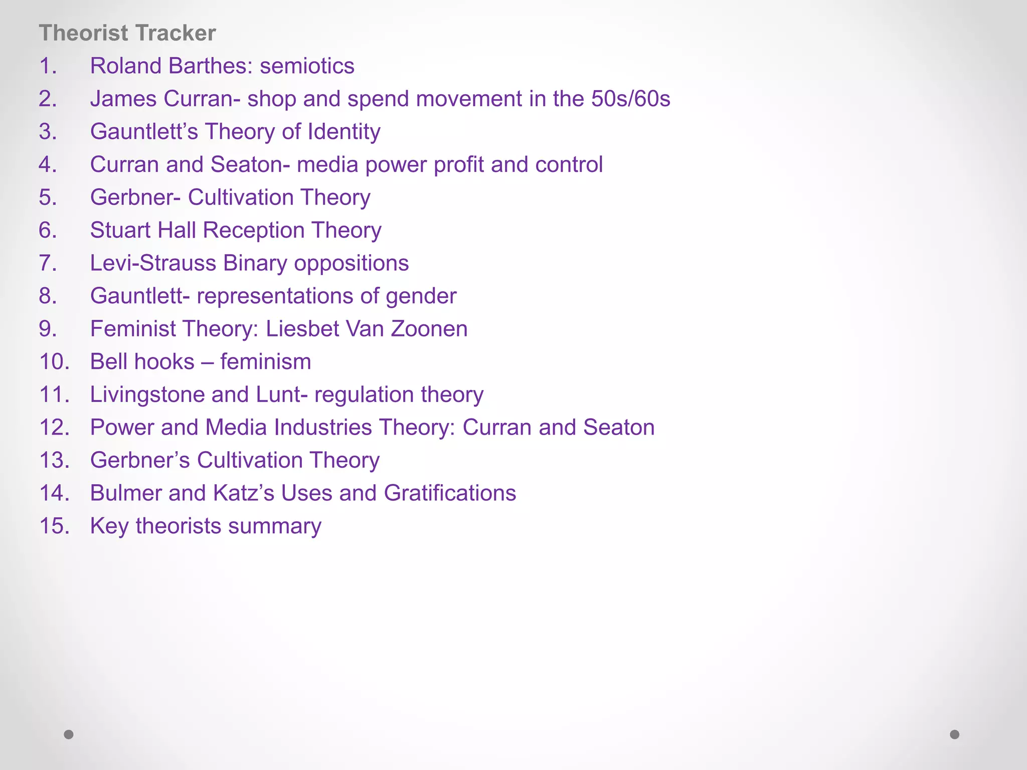 Theorist Tracker
1. Roland Barthes: semiotics
2. James Curran- shop and spend movement in the 50s/60s
3. Gauntlett’s Theory of Identity
4. Curran and Seaton- media power profit and control
5. Gerbner- Cultivation Theory
6. Stuart Hall Reception Theory
7. Levi-Strauss Binary oppositions
8. Gauntlett- representations of gender
9. Feminist Theory: Liesbet Van Zoonen
10. Bell hooks – feminism
11. Livingstone and Lunt- regulation theory
12. Power and Media Industries Theory: Curran and Seaton
13. Gerbner’s Cultivation Theory
14. Bulmer and Katz’s Uses and Gratifications
15. Key theorists summary
 