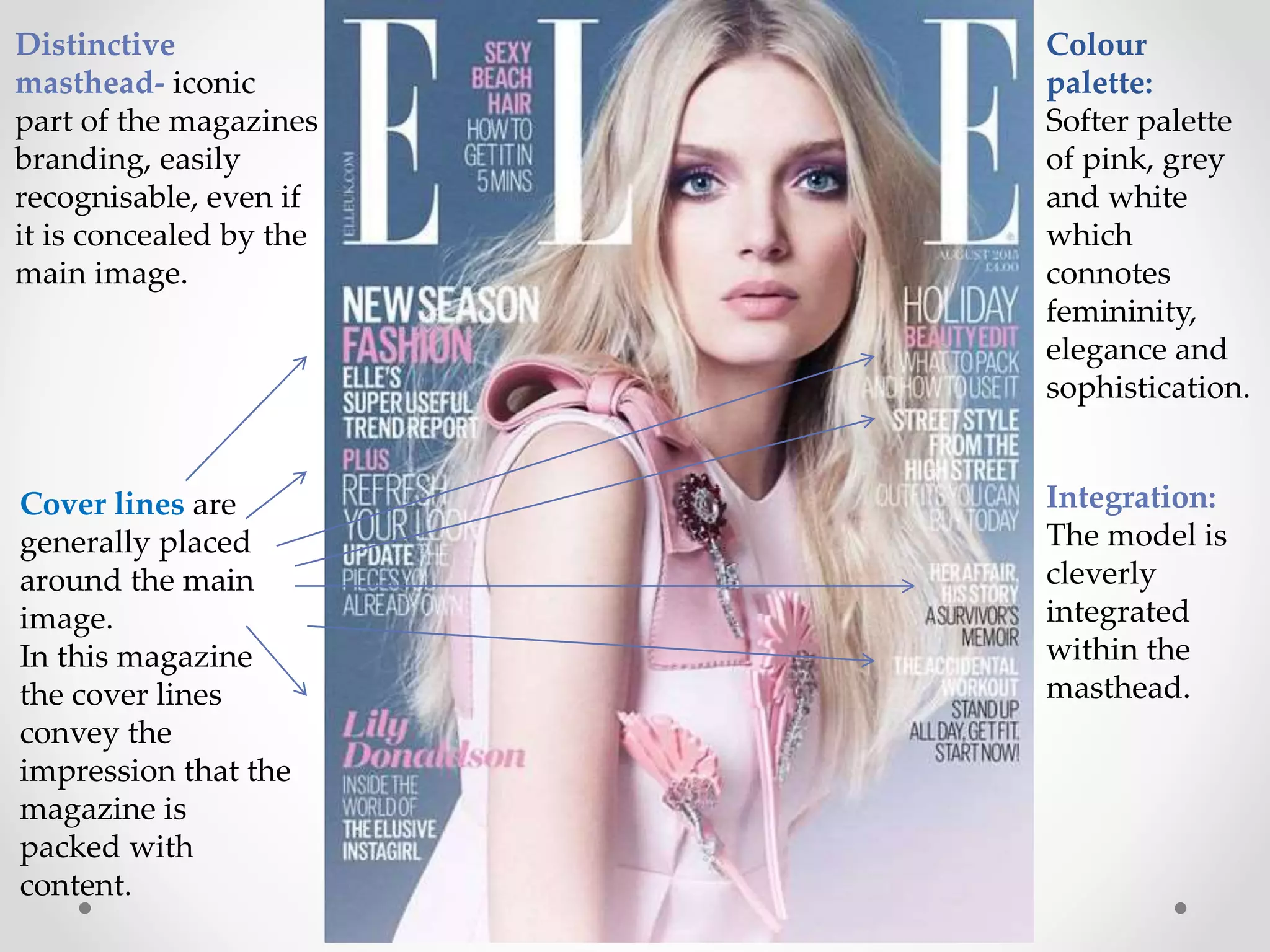 Distinctive
masthead- iconic
part of the magazines
branding, easily
recognisable, even if
it is concealed by the
main image.
Cover lines are
generally placed
around the main
image.
In this magazine
the cover lines
convey the
impression that the
magazine is
packed with
content.
Colour
palette:
Softer palette
of pink, grey
and white
which
connotes
femininity,
elegance and
sophistication.
Integration:
The model is
cleverly
integrated
within the
masthead.
 