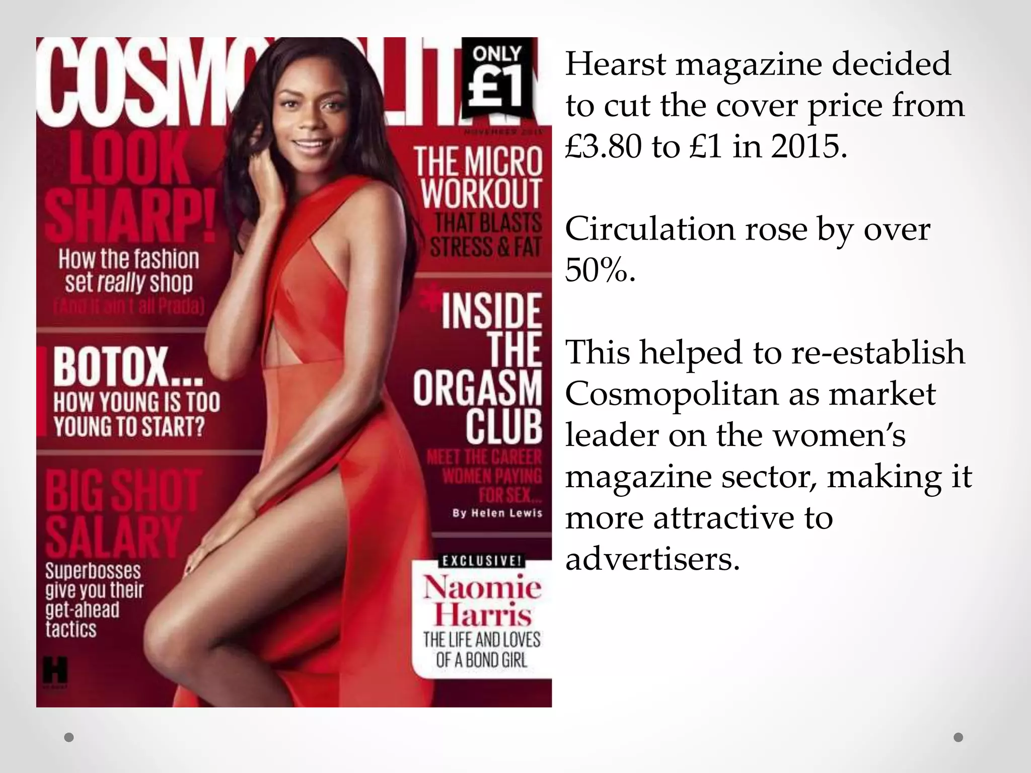 Hearst magazine decided
to cut the cover price from
£3.80 to £1 in 2015.
Circulation rose by over
50%.
This helped to re-establish
Cosmopolitan as market
leader on the women’s
magazine sector, making it
more attractive to
advertisers.
 