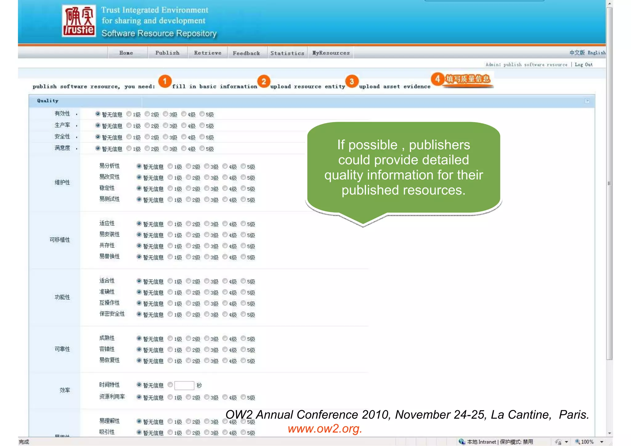 If possible , publishers
                  could provide detailed
                quality information for their
                   published resources.




OW2 Annual Conference 2010, November 24-25, La Cantine, Paris.
         www.ow2.org.
                           www.trustie.net
 
