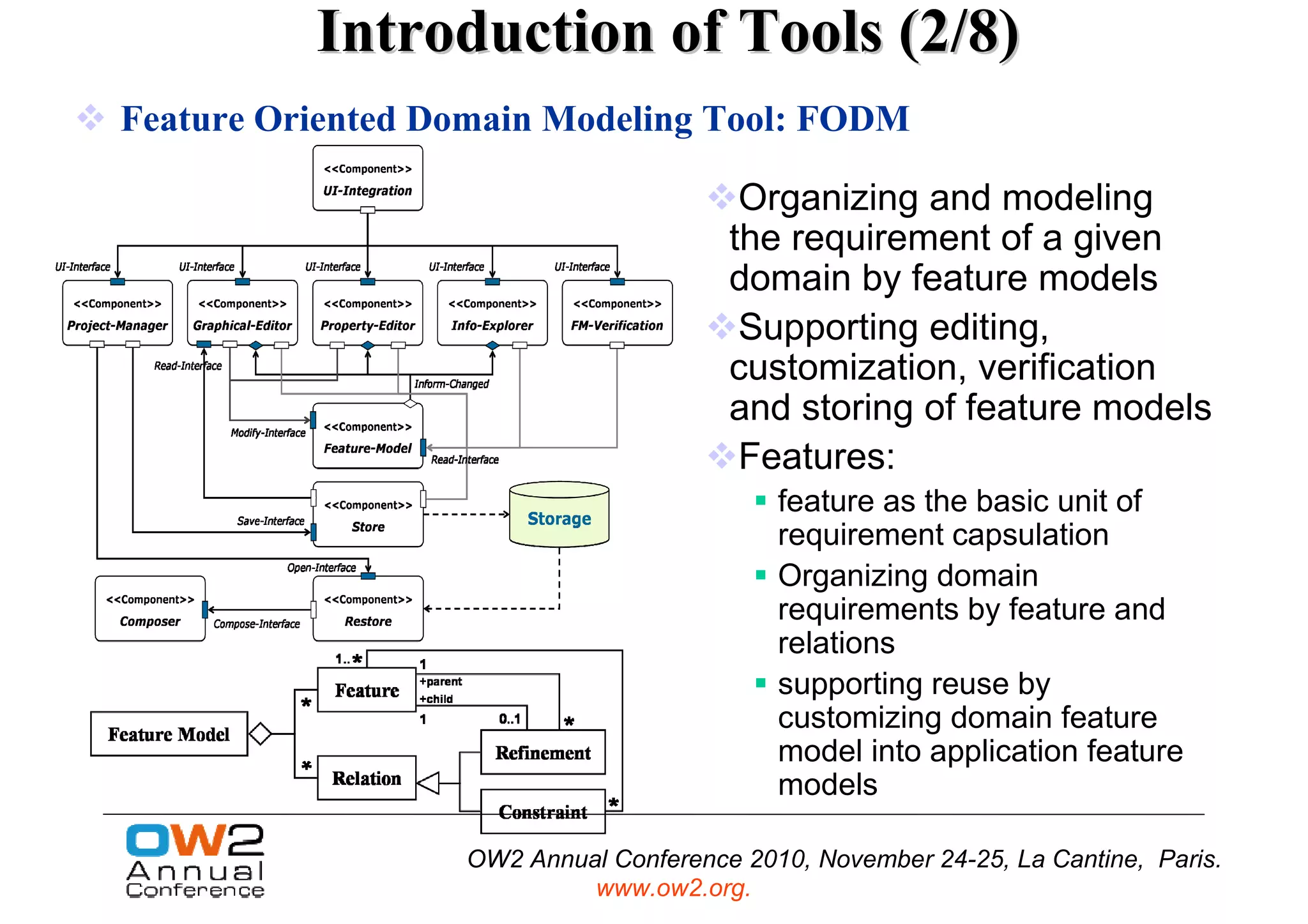 Introduction of Tools (2/8)
Feature Oriented Domain Modeling Tool: FODM

                                        Organizing and modeling
                                       the requirement of a given
                                       domain by feature models
                                        Supporting editing,
                                       customization, verification
                                       and storing of feature models
                                        Features:
                                           feature as the basic unit of
                                           requirement capsulation
                                           Organizing domain
                                           requirements by feature and
                                           relations
                                           supporting reuse by
                                           customizing domain feature
                                           model into application feature
                                           models

                  OW2 Annual Conference 2010, November 24-25, La Cantine, Paris.
                           www.ow2.org.
 