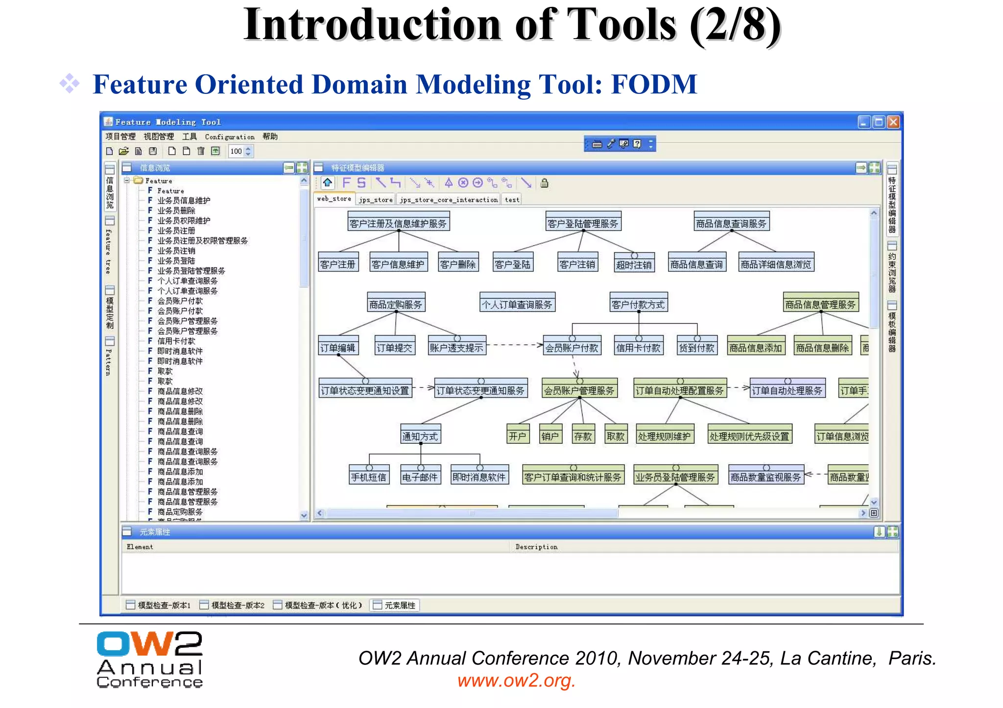 Introduction of Tools (2/8)
Feature Oriented Domain Modeling Tool: FODM




                  OW2 Annual Conference 2010, November 24-25, La Cantine, Paris.
                           www.ow2.org.
 