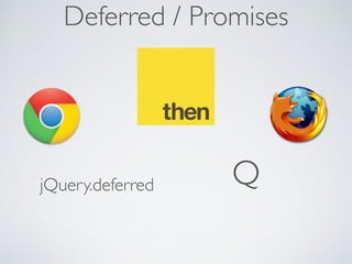 Deferred / Promises
jQuery.deferred Q
 