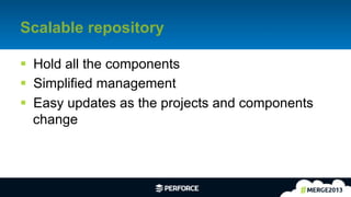 11	
  
Scalable repository
§  Hold all the components
§  Simplified management
§  Easy updates as the projects and components
change
 