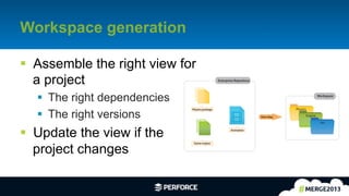 15	
  
Workspace generation
§  Assemble the right view for
a project
§  The right dependencies
§  The right versions
§  Update the view if the
project changes
Physics package
Game engine
Animation
Physics
Engine
Art
Enterprise Repository
Workspace
View Map
 