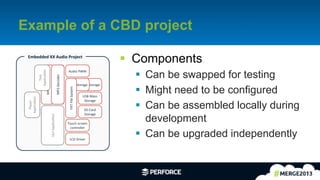 6	
  
Example of a CBD project
§  Components
§  Can be swapped for testing
§  Might need to be configured
§  Can be assembled locally during
development
§  Can be upgraded independently
MP3	
  Decoder	
  
Flash	
  Storage	
  
Audio	
  PWM	
  
Flash	
  Storage	
  
FAT	
  File	
  System	
  
USB	
  Mass	
  
Storage	
  
SD	
  Card	
  
Storage	
  
GUI	
  ApplicaEon	
  
Touch	
  screen	
  
controller	
  
LCD	
  Driver	
  
Embedded	
  XX	
  Audio	
  Project	
  
Player	
  
ApplicaEon	
  
Streams	
  Buﬀer	
  
Test	
  
ApplicaEon	
  
MP3	
  Decoder	
  
 