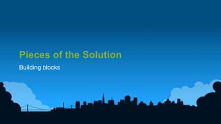 9	
  
Pieces of the Solution
Building blocks
 