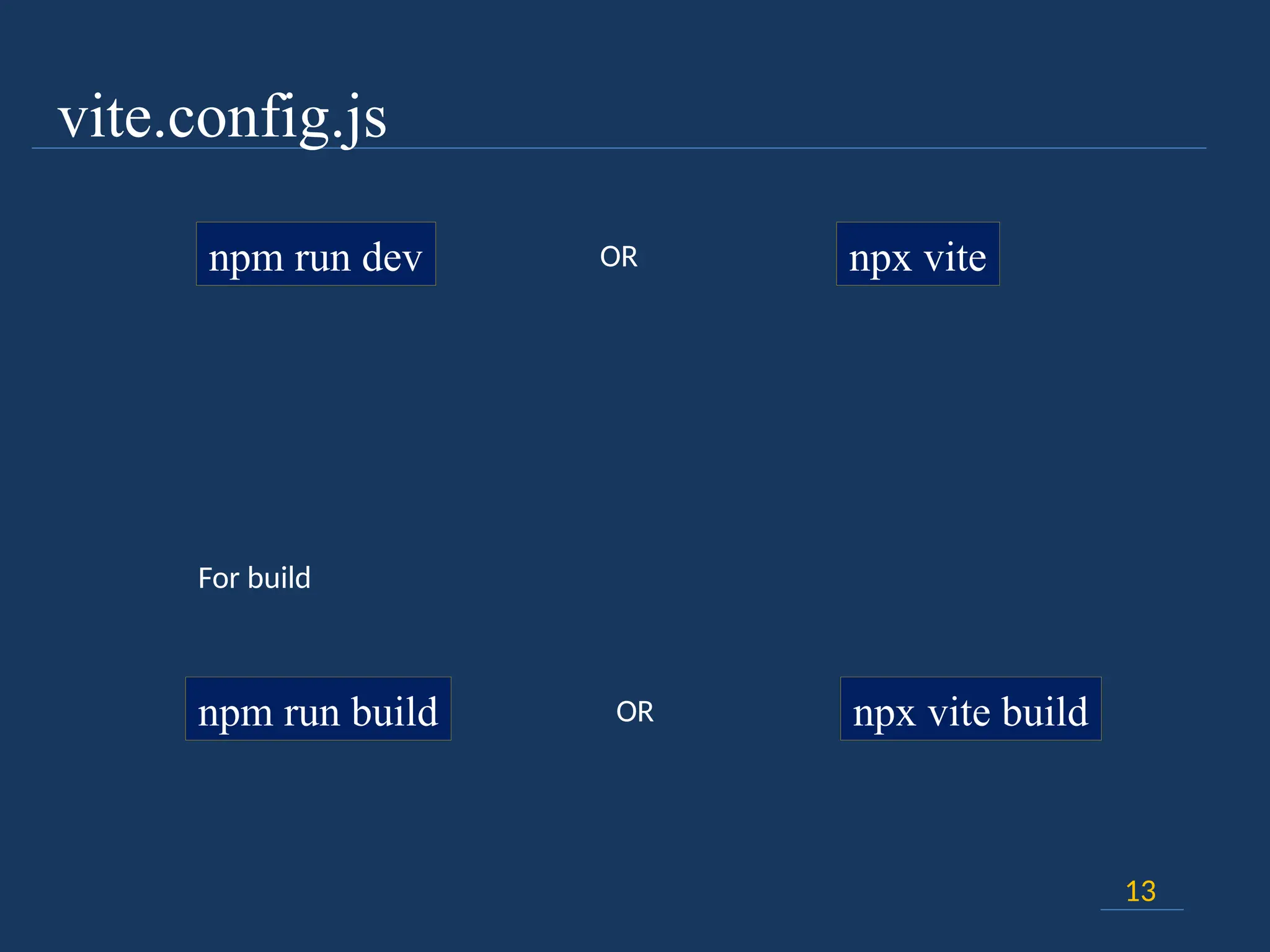 vite.config.js
13
npm run dev npx vite
OR
For build
npm run build npx vite build
OR
 