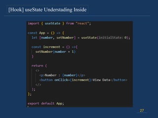 27
[Hook] useState Understading Inside
 
