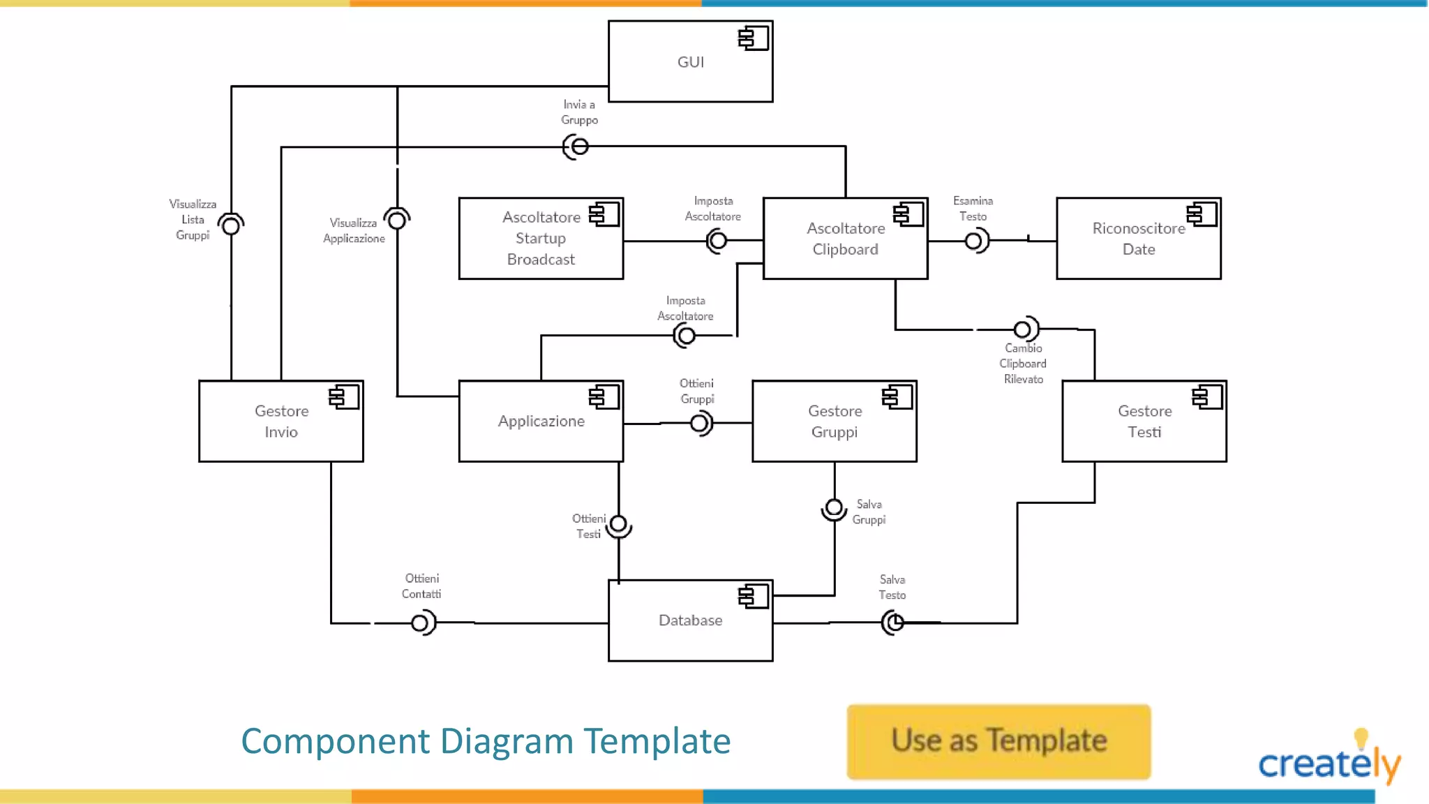 Component Diagram Example Templates | PPTX | Computing | Technology ...