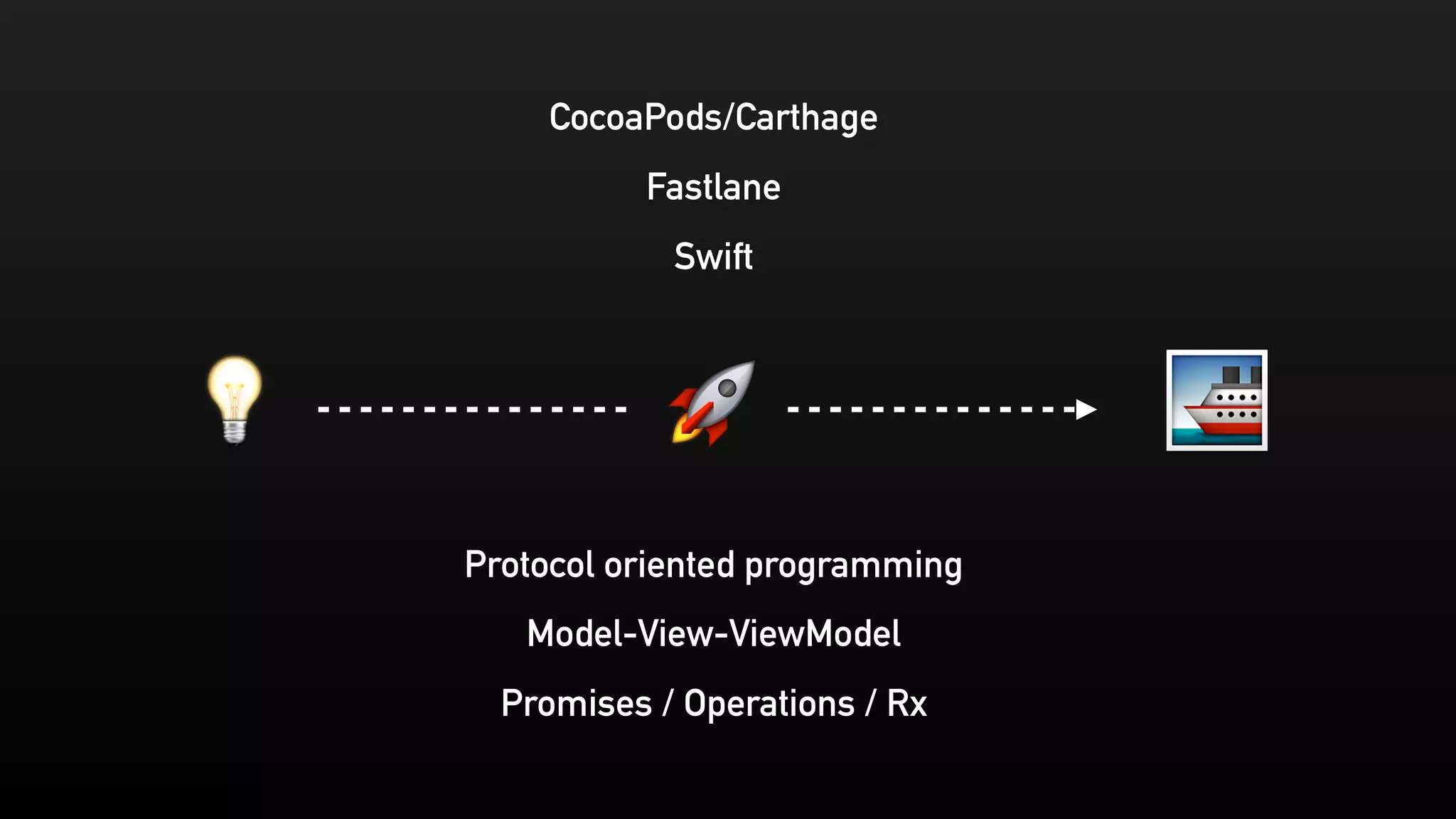 ! "#
CocoaPods/Carthage
Fastlane
Swift
Protocol oriented programming
Model-View-ViewModel
Promises / Operations / Rx
 