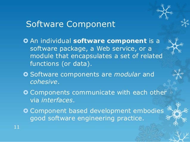 Component level design