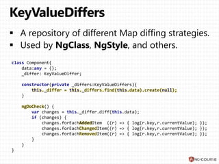 class Component{
data:any = {};
_differ: KeyValueDiffer;
constructor(private _differs:KeyValueDiffers){
this._differ = this._differs.find(this.data).create(null);
}
ngDoCheck() {
var changes = this._differ.diff(this.data);
if (changes) {
changes.forEachAddedItem ((r) => { log(r.key,r.currentValue); });
changes.forEachChangedItem((r) => { log(r.key,r.currentValue); });
changes.forEachRemovedItem((r) => { log(r.key,r.currentValue); });
}
}
}
 