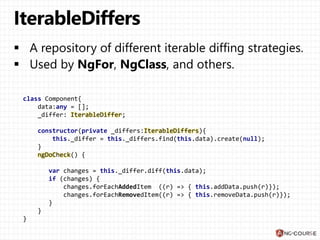 class Component{
data:any = [];
_differ: IterableDiffer;
constructor(private _differs:IterableDiffers){
this._differ = this._differs.find(this.data).create(null);
}
ngDoCheck() {
var changes = this._differ.diff(this.data);
if (changes) {
changes.forEachAddedItem ((r) => { this.addData.push(r)});
changes.forEachRemovedItem((r) => { this.removeData.push(r)});
}
}
}
 