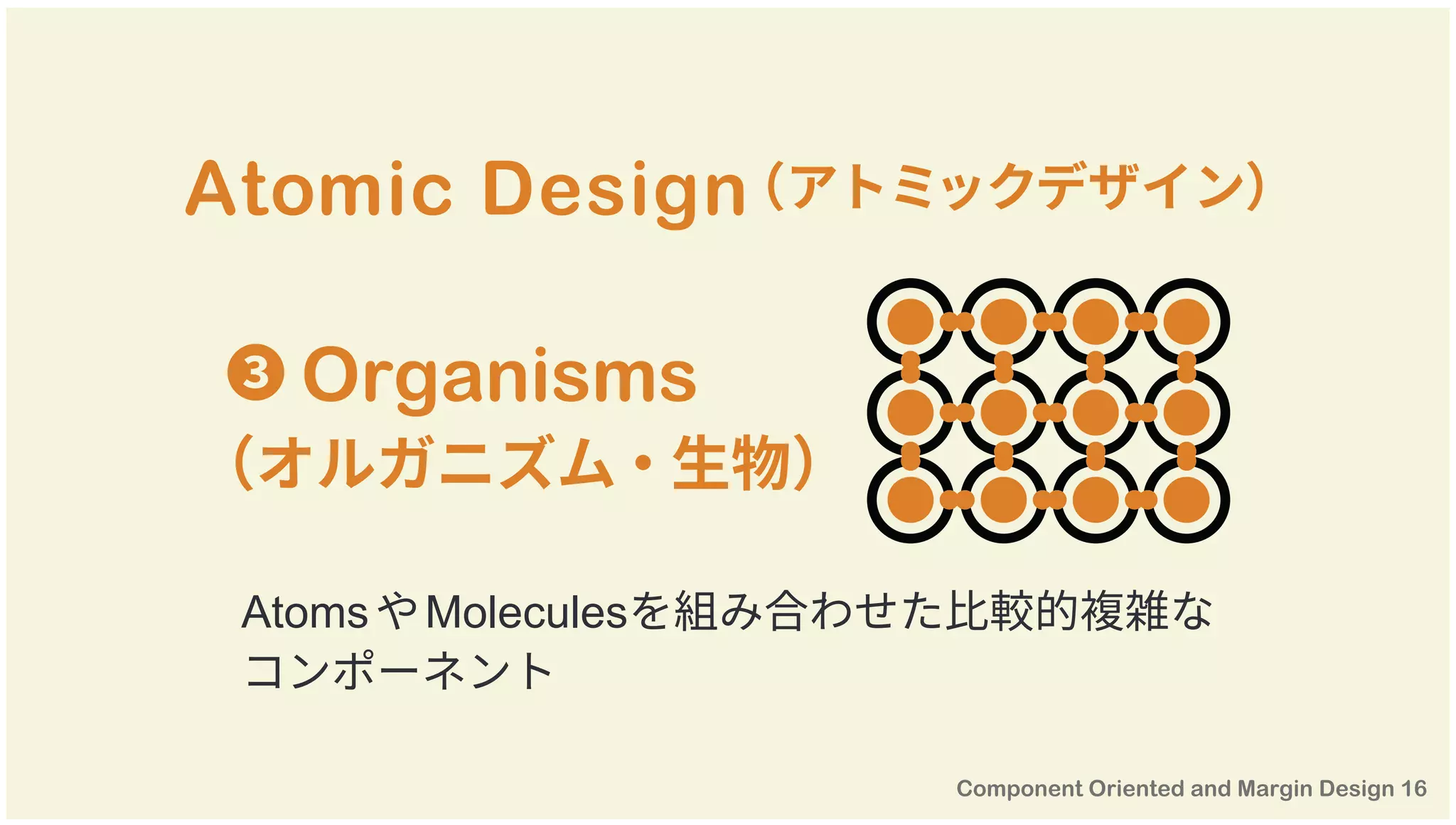 Atomic Design（アトミックデザイン）
AtomsやMoleculesを組み合わせた比較的複雑な
コンポーネント
❸ Organisms
（オルガニズム・生物）
 