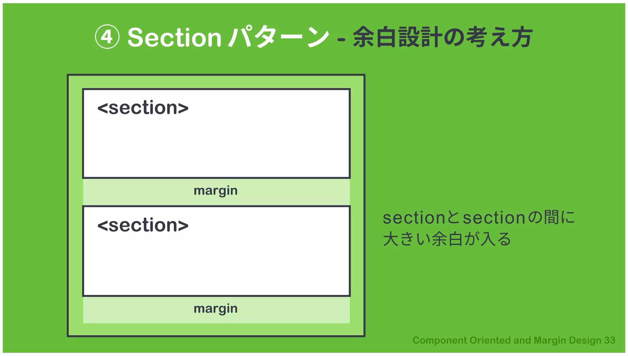④ Section パターン - 余白設計の考え方
sectionとsectionの間に
大きい余白が入る
<section>
<section>
margin
margin
 
