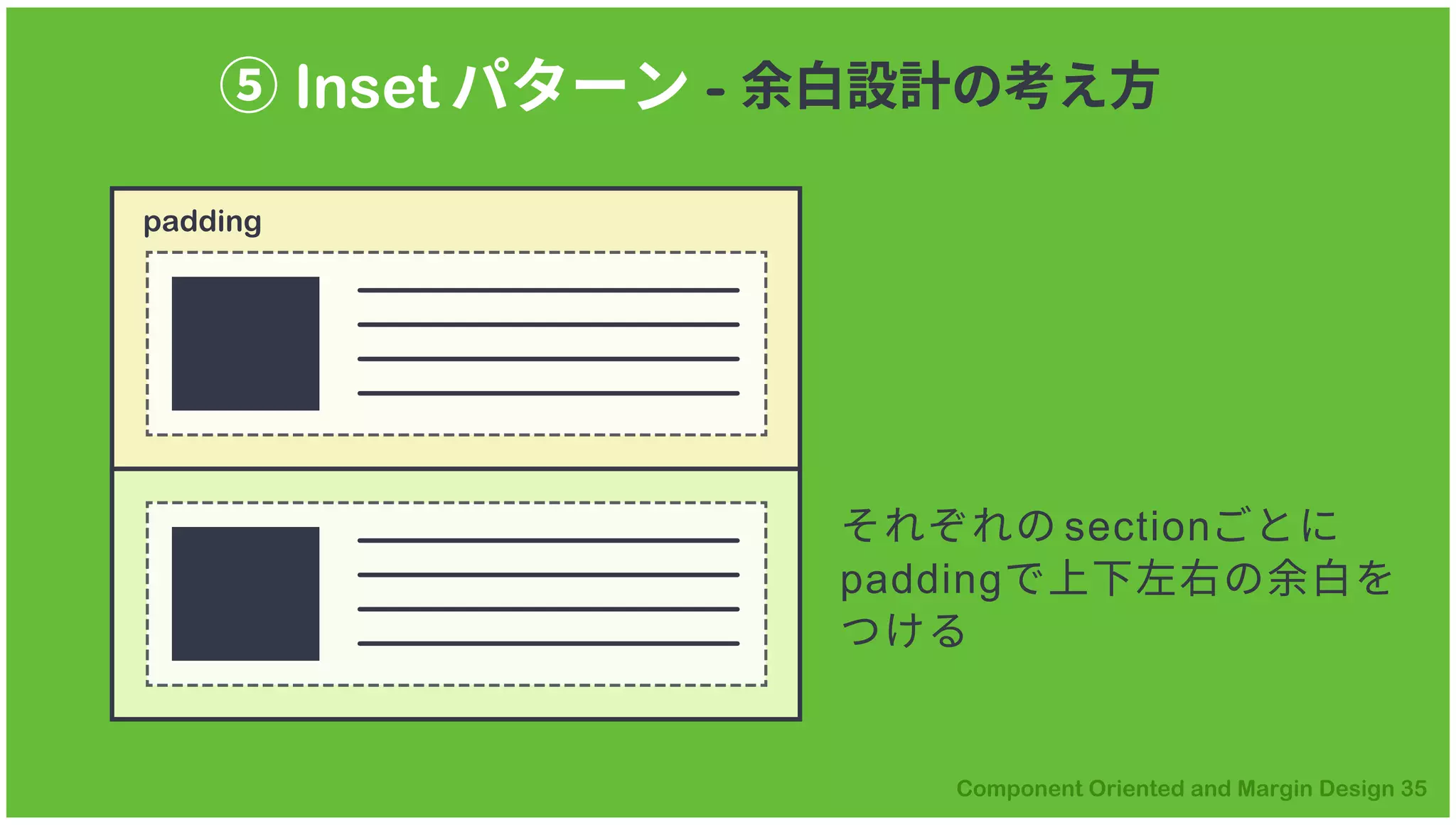 ⑤ Inset パターン - 余白設計の考え方
それぞれの sectionごとに
paddingで上下左右の余白を
つける
padding
 