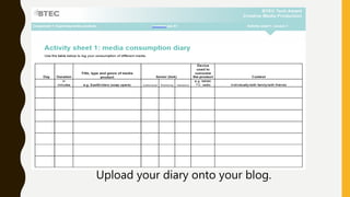 Upload your diary onto your blog.
 