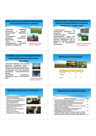 Сельское хозяйство в новостях