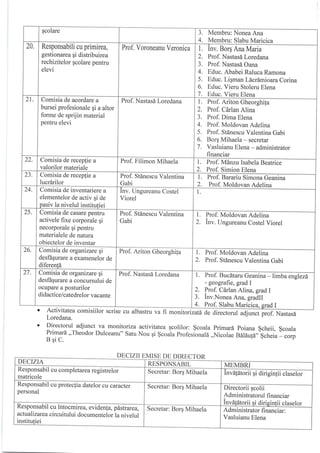 Componenta comisiilor de lucru