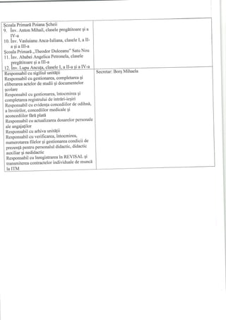 Componenta comisiilor de lucru