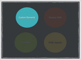 Component Based Development | PDF