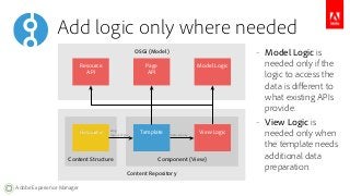 Add logic only where needed 
Resource Template View Logic 
sling: 
resourceType data-sly-use 
Content Structure Component ...