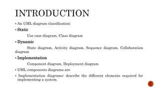  An UML diagram classification:
 Static
Use case diagram, Class diagram
 Dynamic
State diagram, Activity diagram, Sequence diagram, Collaboration
diagram
 Implementation
Component diagram, Deployment diagram
 UML components diagrams are
 Implementation diagrams: describe the different elements required for
implementing a system.
 